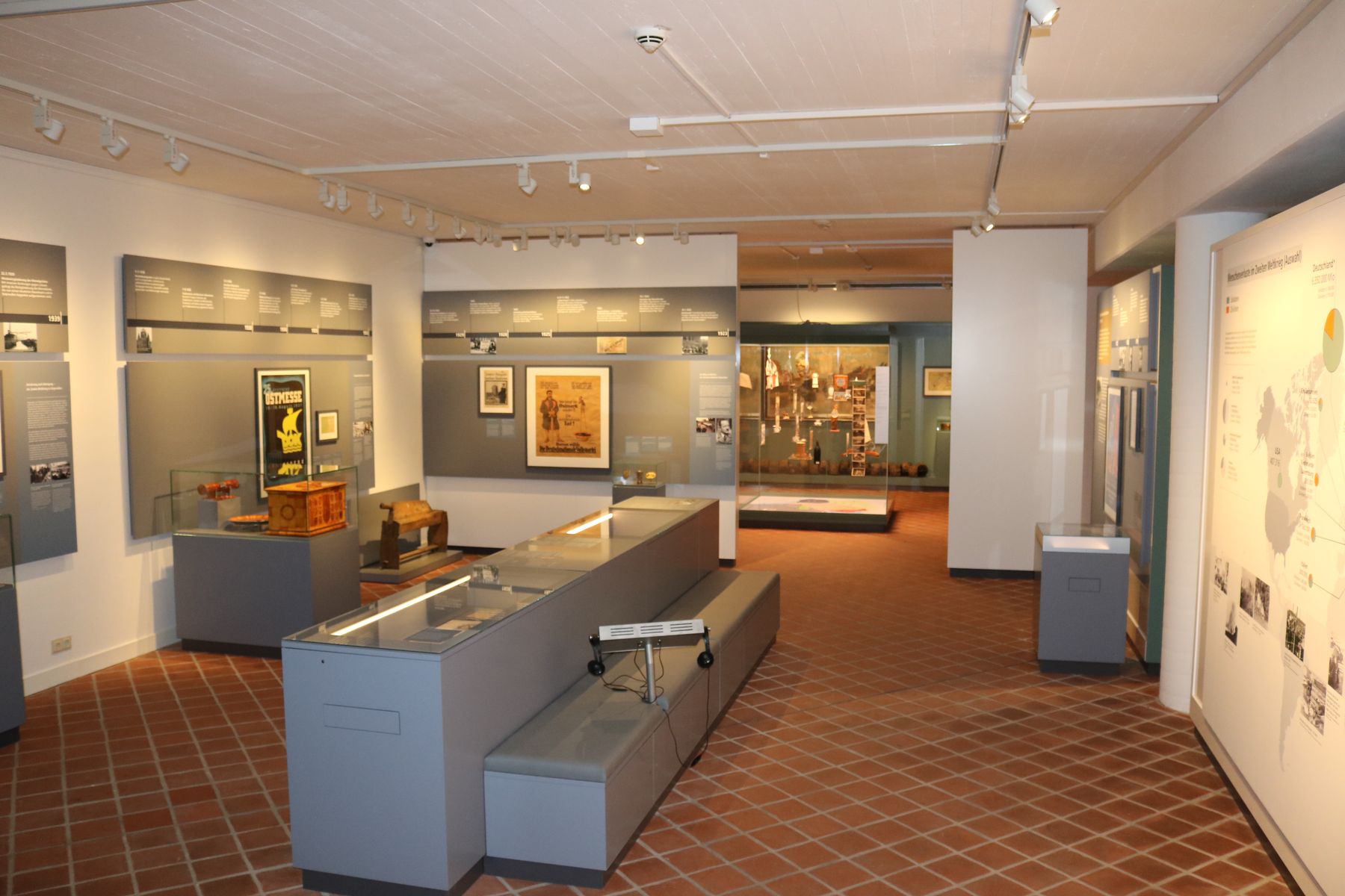 Abteilung Nationalsozialismus in der Dauerausstellung des Ostpreußischen Landesmuseums