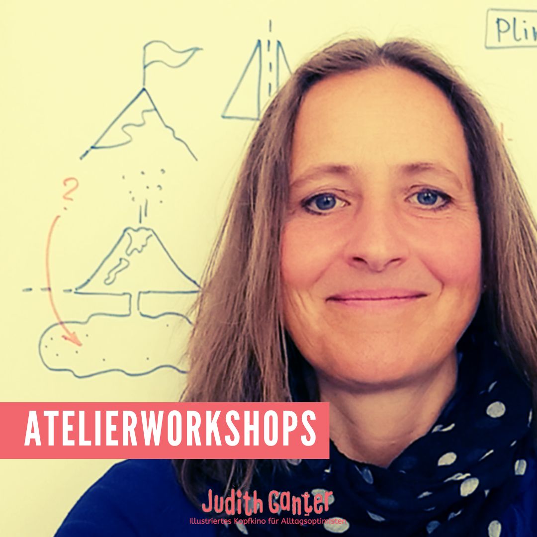 Sketchnotes an einem Samstag im Atelierhaus 51 lernen